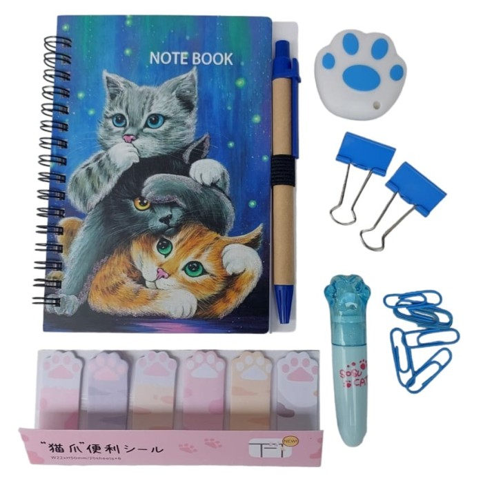 kIT  Tri gatos